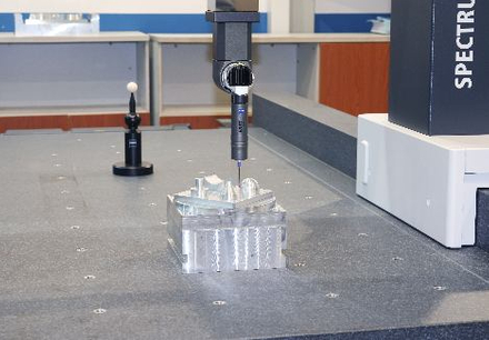 الابتكار المستمر1